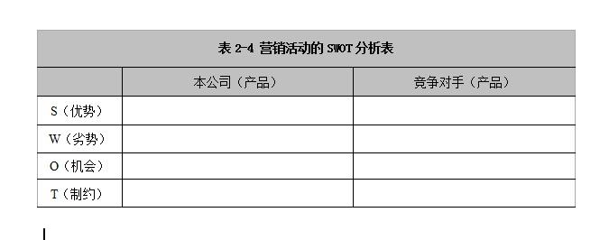 企業(yè)管理培訓經典14：T型分析一一如何深度分析